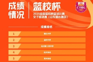 足球视频直播-全国篮校杯女子组：雅礼中学冠军 温州中学亚军 杭州第十四中季军